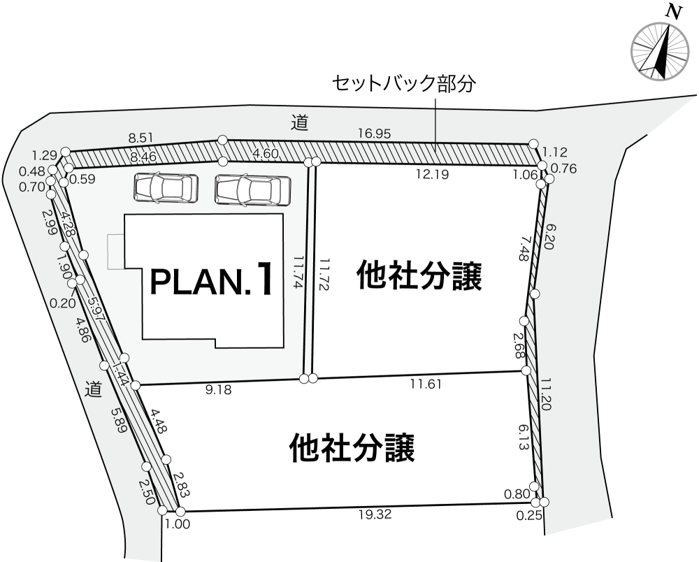 区画図